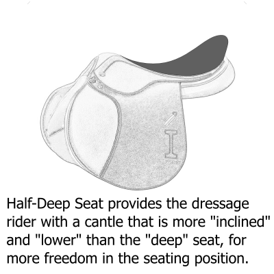 Half-Deep Seat