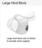 JEVO1-Large-Hind-Block