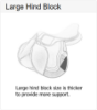 JEVO2-Large-Hind-Block