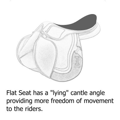 Flat Seat