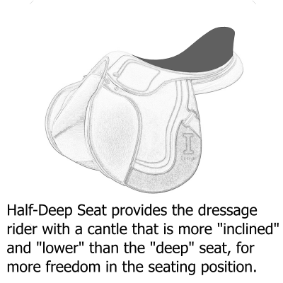 Half-Deep Seat