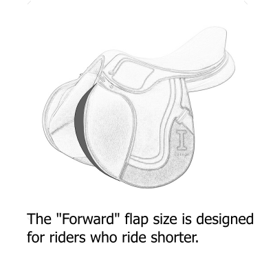 Forward Flap