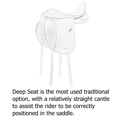 Deep Seat