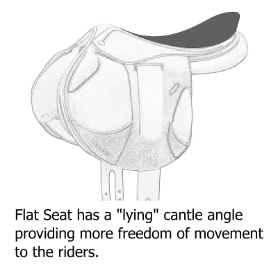 Flat Seat