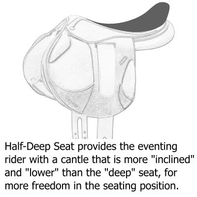 Half-Deep Seat