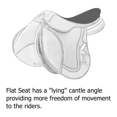 Flat Seat