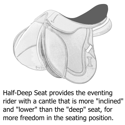 Half-Deep Seat