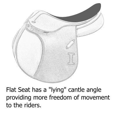 Flat Seat