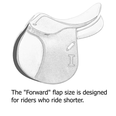 Forward Flap