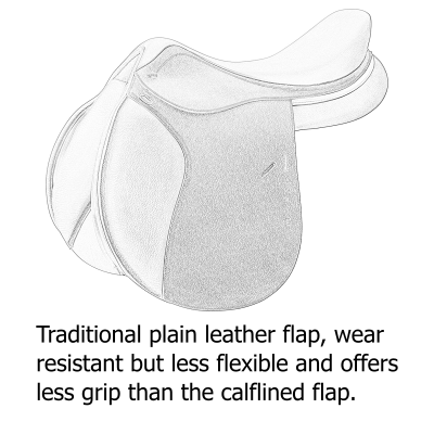 Plain Flap