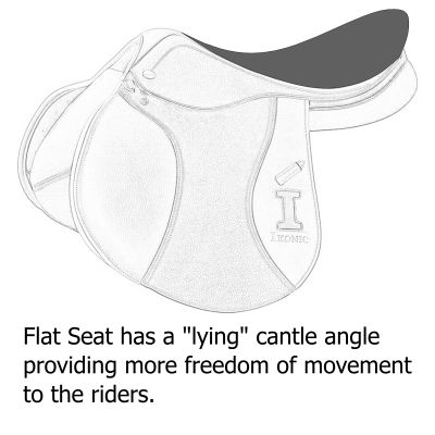 Flat Seat