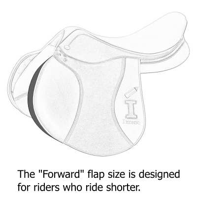 Forward Flap