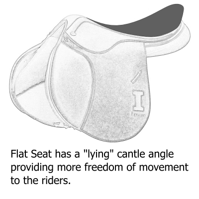 Flat Seat