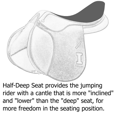 Half-Deep Seat