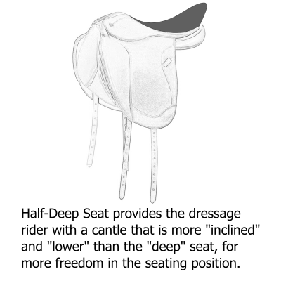 Half-Deep Seat