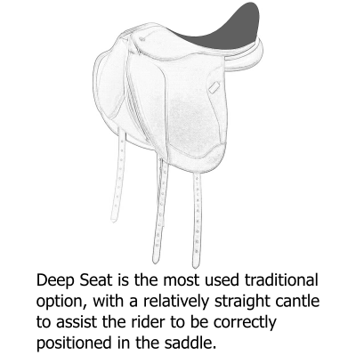 Deep Seat