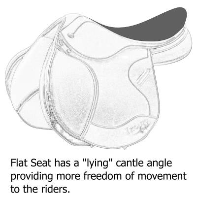 Flat Seat