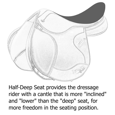 Half-Deep Seat